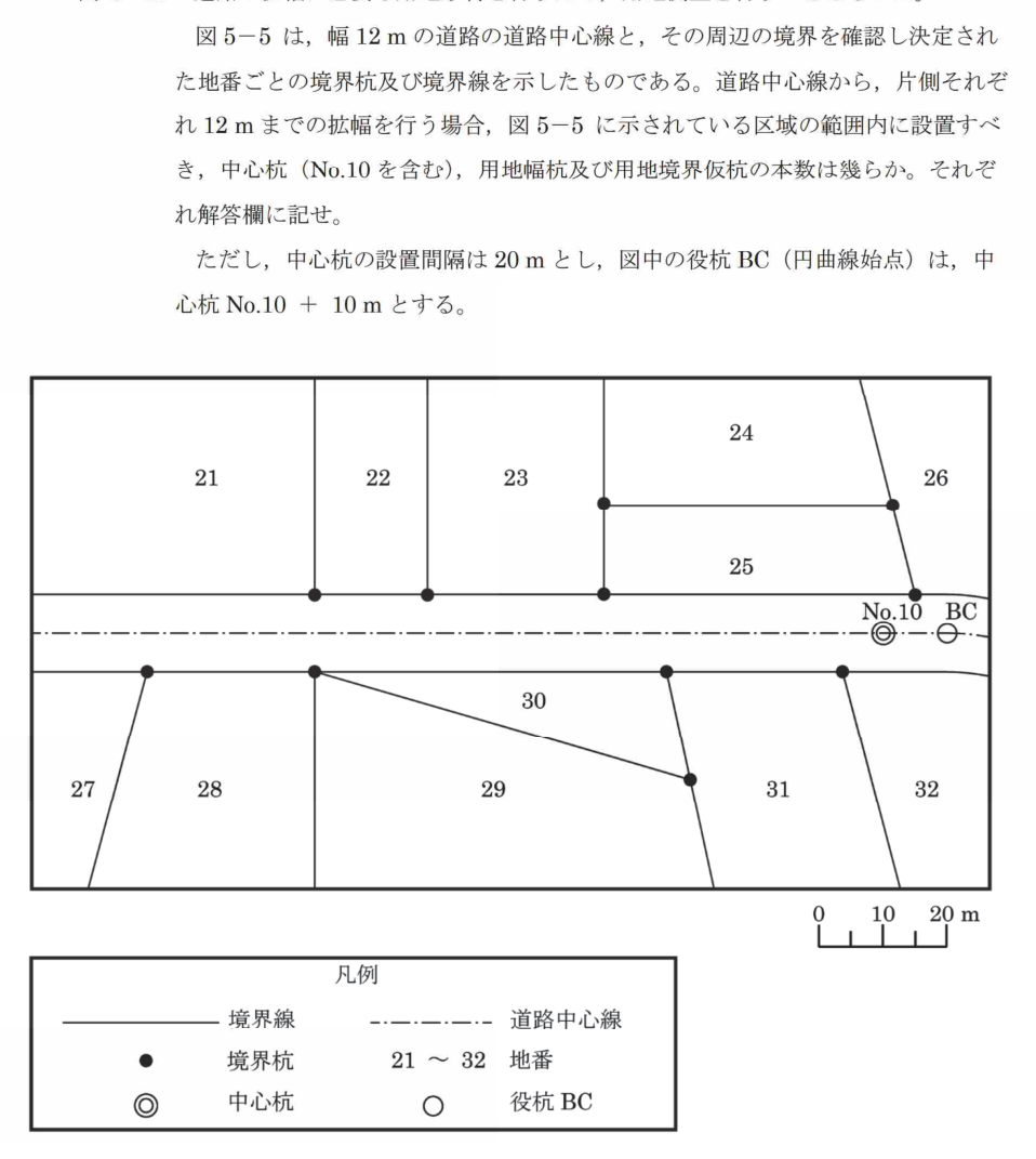 令和7年 測量士試験（午後） 問C-2　中心杭・用地幅杭・用地境界仮杭の本数 の問題