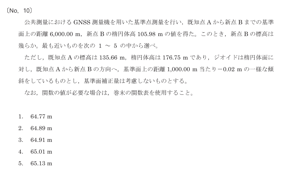 令和8年 測量士試験（午前） 問題（実際の試験問題）