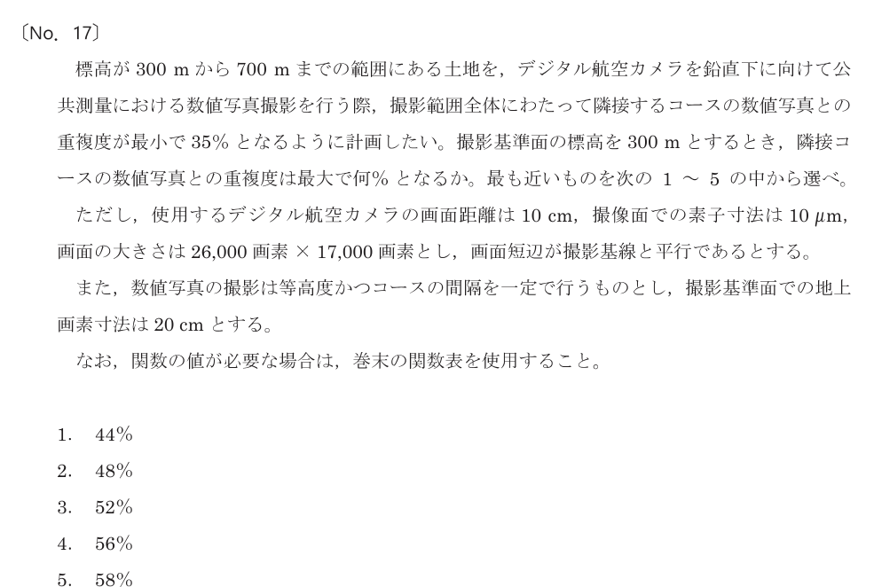 令和8年 測量士試験（午前） 問題（実際の試験問題）