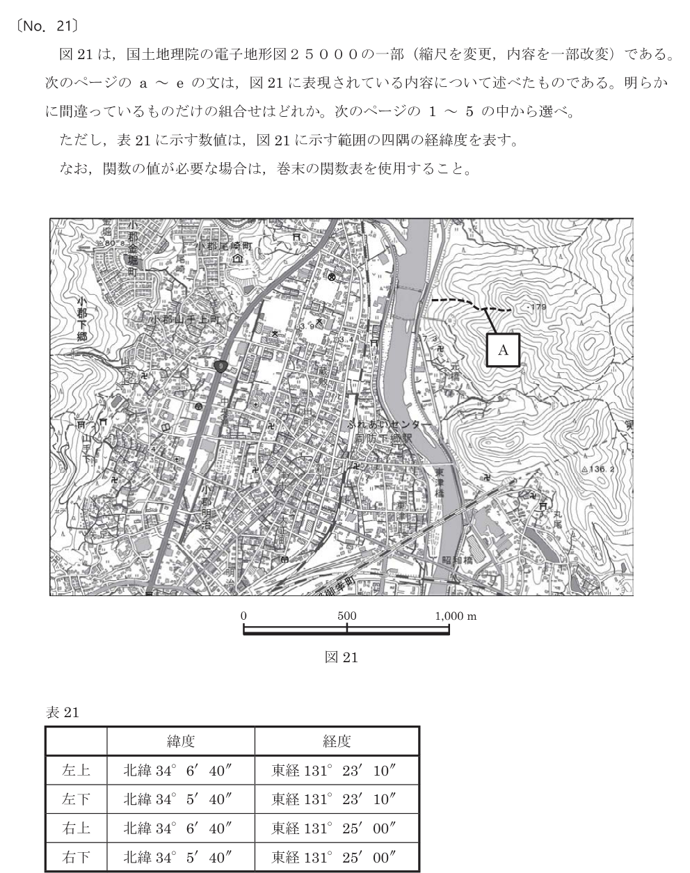 令和8年 測量士試験（午前） 問題（実際の試験問題）
