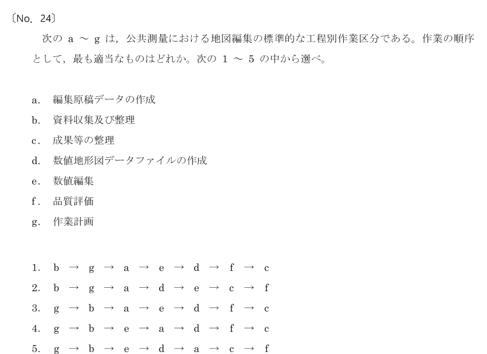 令和8年 測量士試験（午前） 問題（実際の試験問題）