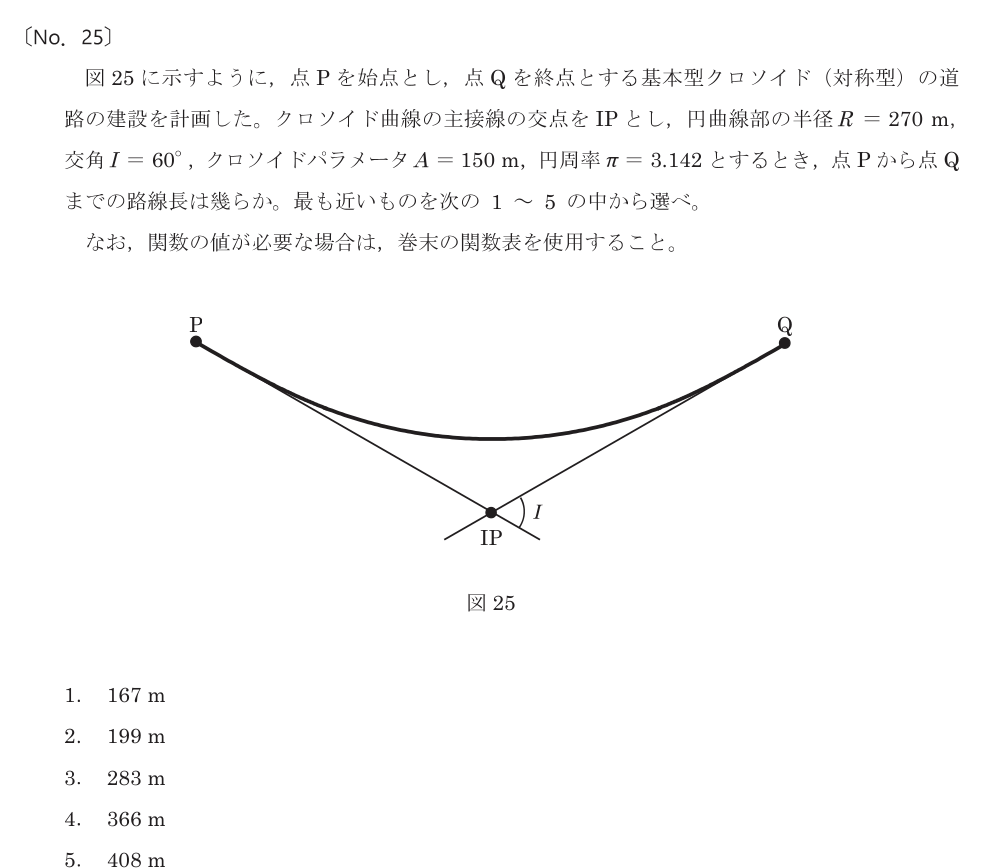 令和8年 測量士試験（午前） 問題（実際の試験問題）