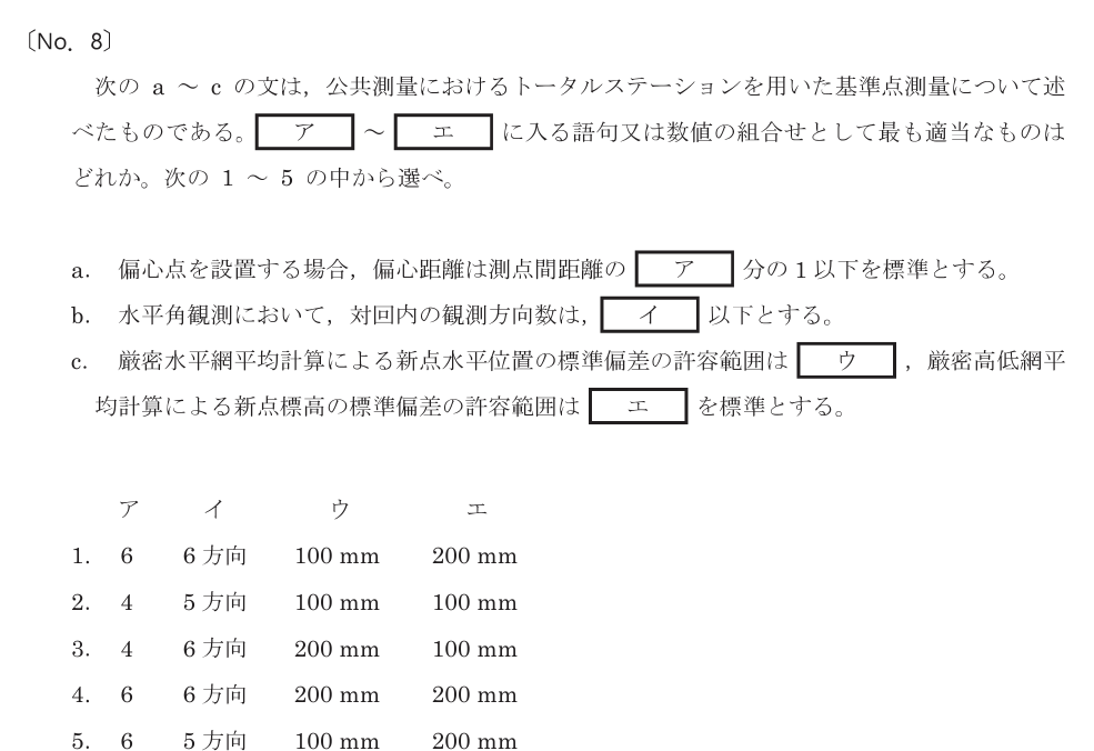 令和8年 測量士試験（午前） 問題（実際の試験問題）