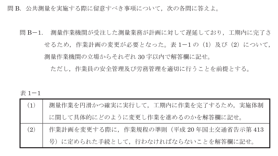 令和8年 測量士試験（午後） 問B-1　工程の遅れへの対応 の問題