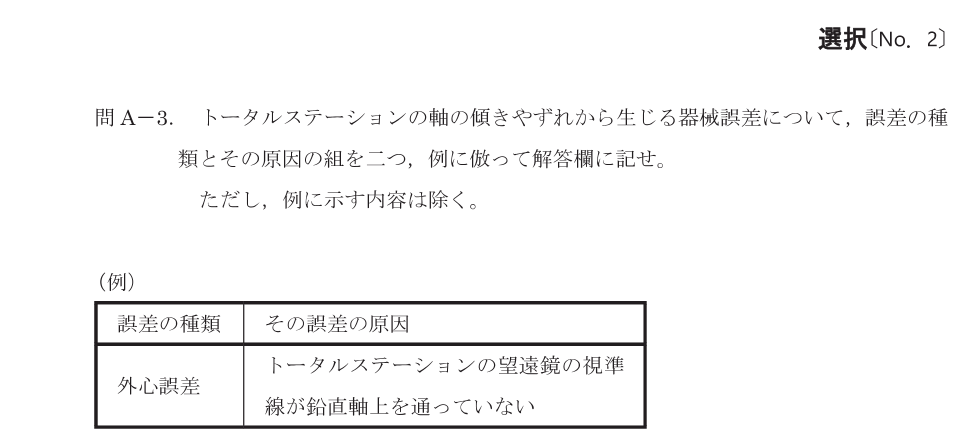 令和8年 測量士試験（午後） 問A-3　器械誤差とその原因 の問題