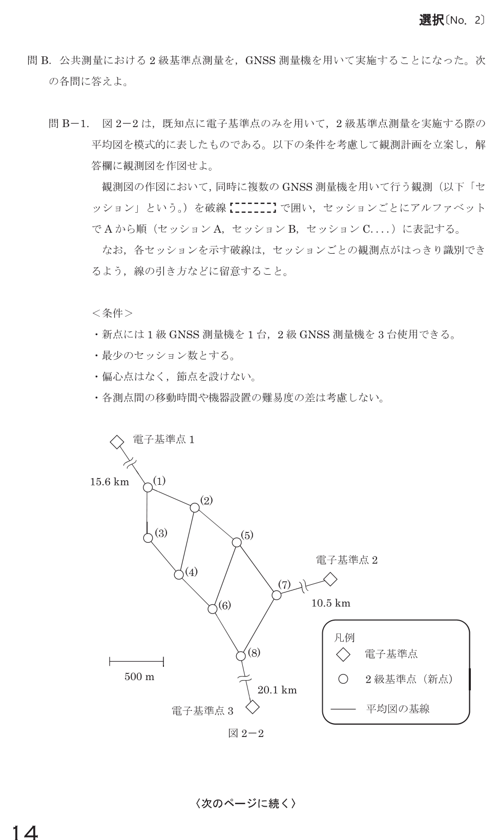 令和8年 測量士試験（午後） 問B-1　セッション計画の作図 の問題