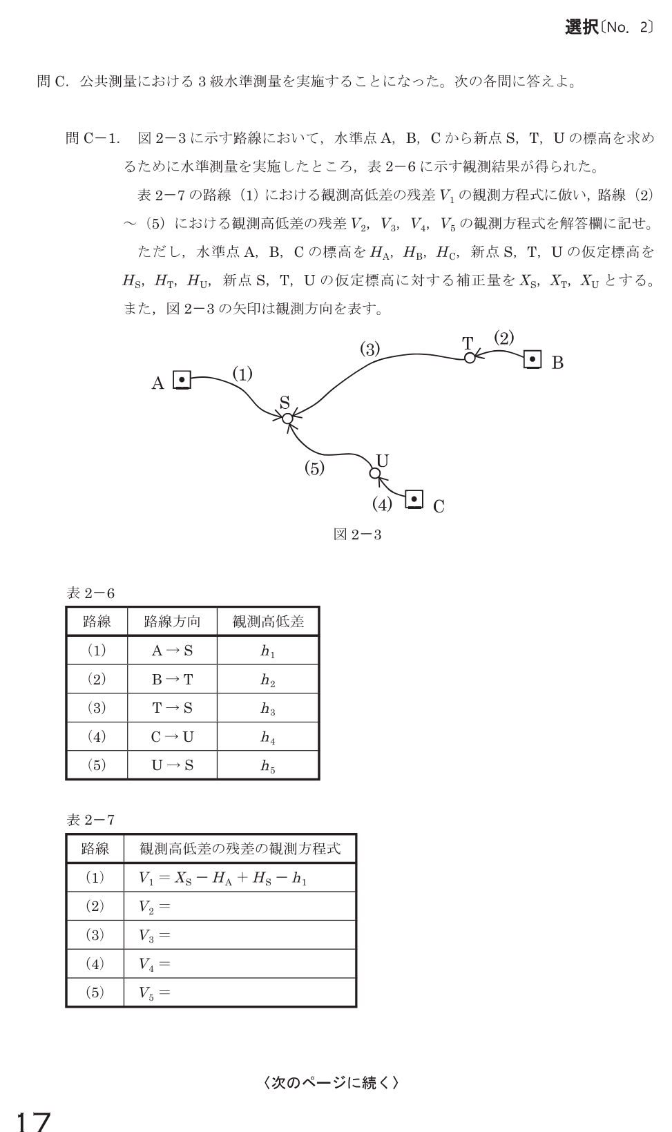 令和8年 測量士試験（午後） 問C-1　水準測量の観測方程式 の問題