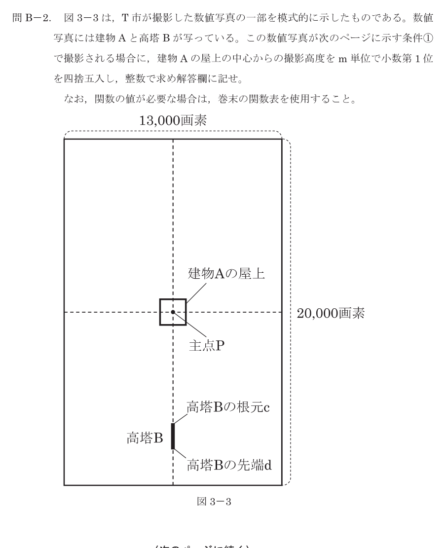 令和8年 測量士試験（午後） 問B-2　建物Aの屋上からの撮影高度 の問題
