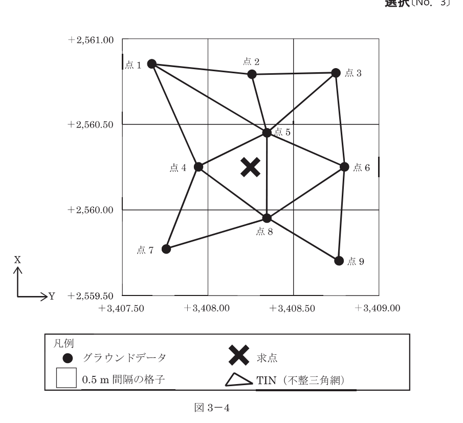令和8年 測量士試験（午後） 問C-2　成果品の穴埋め の問題
