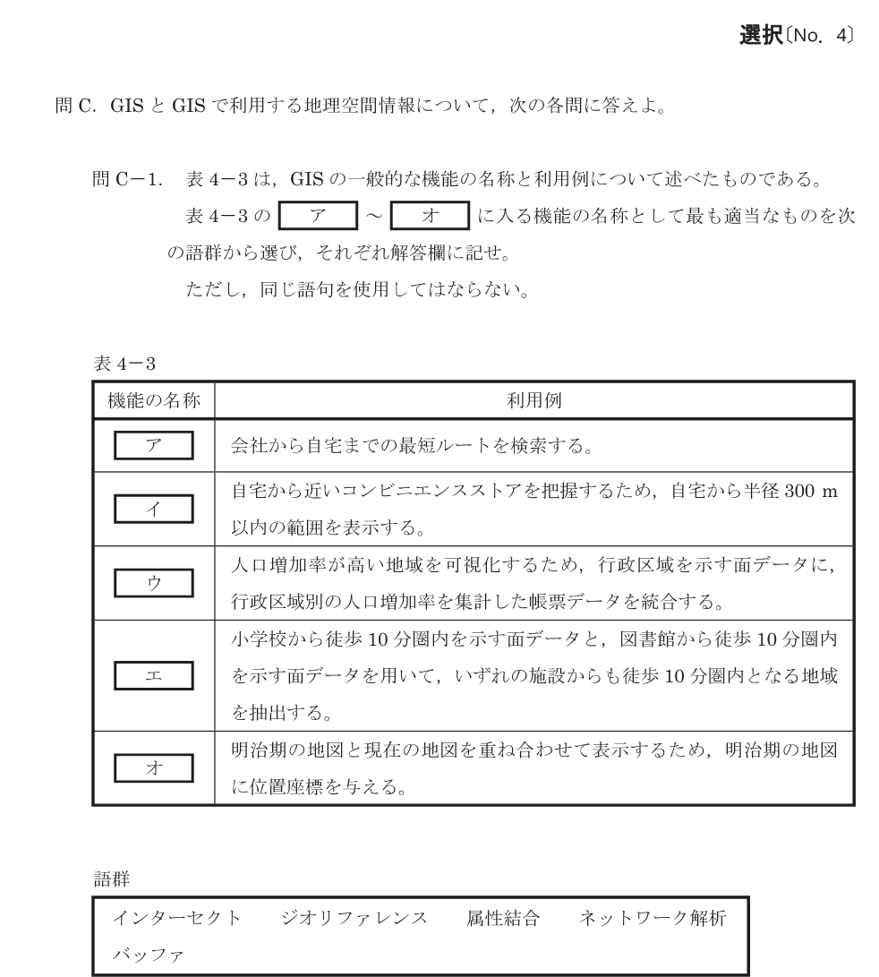 令和8年 測量士試験（午後） 問C-1　GISの機能名（表4-3） の問題