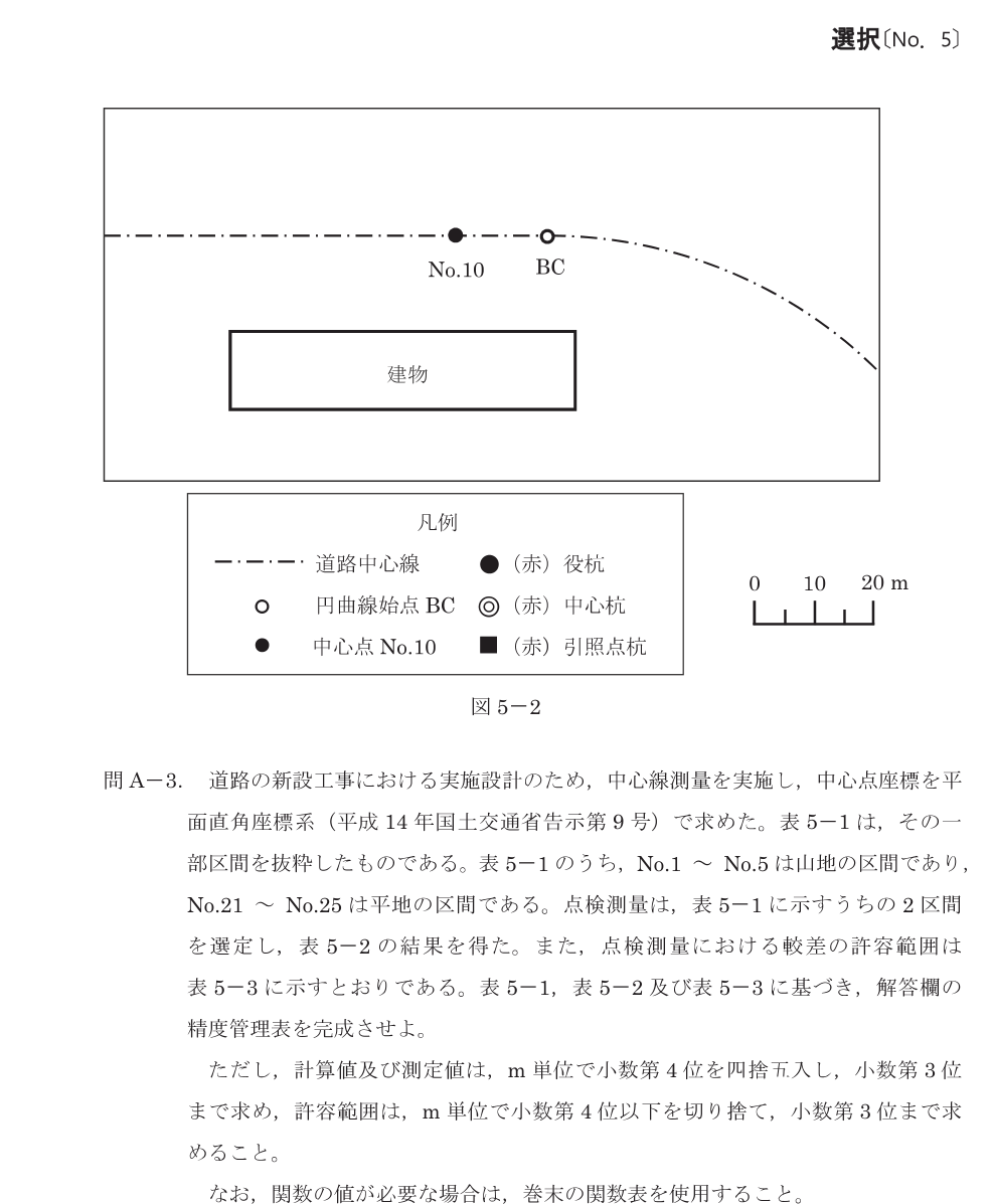 令和8年 測量士試験（午後） 問A-2　中心杭などの作図 の問題