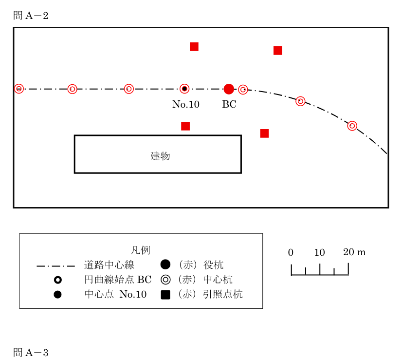 令和8年 測量士試験（午後） 公式解答例（この設問の答え）