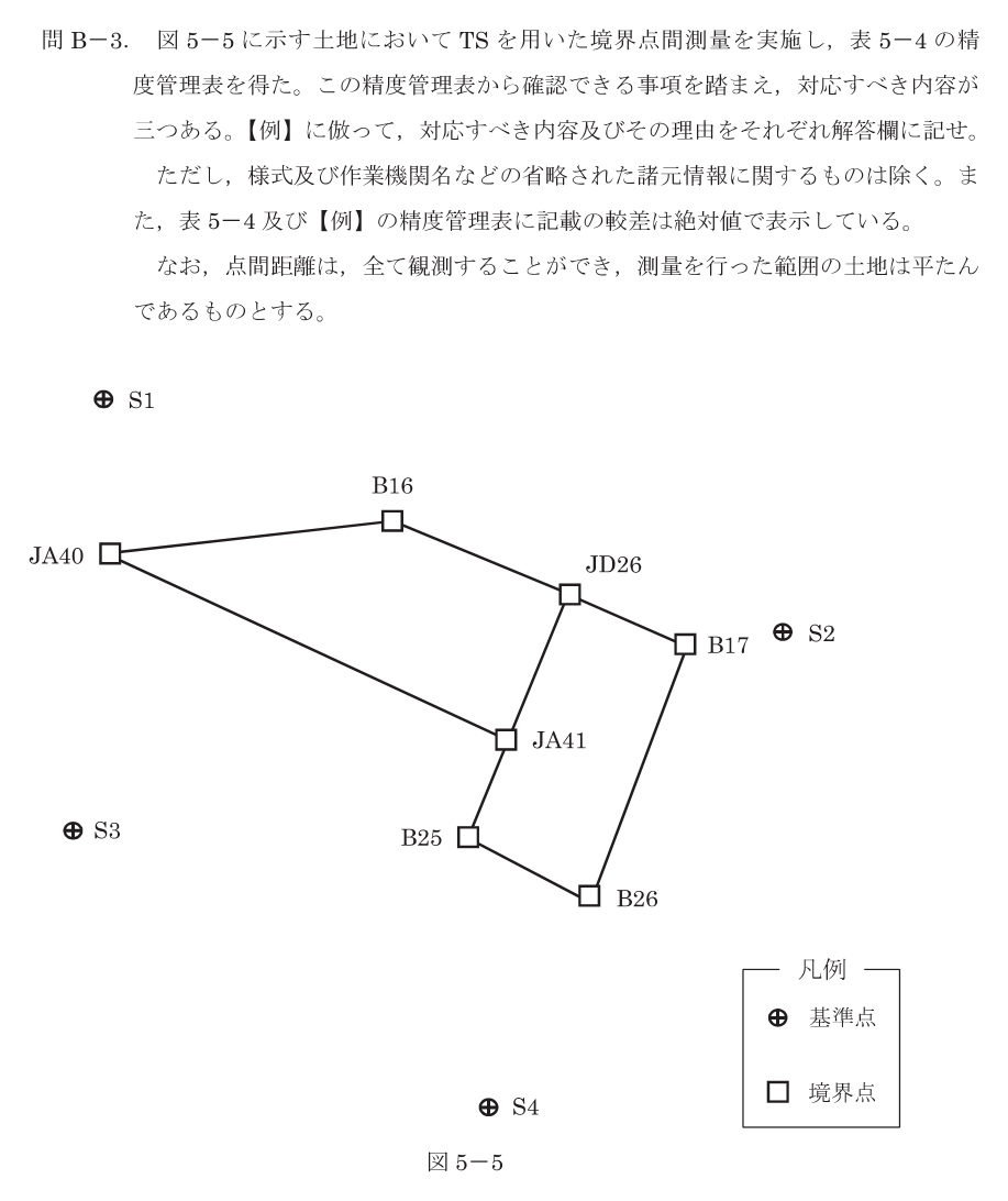 令和8年 測量士試験(午後) 問B-3 精度管理表の点検(3つ) の問題