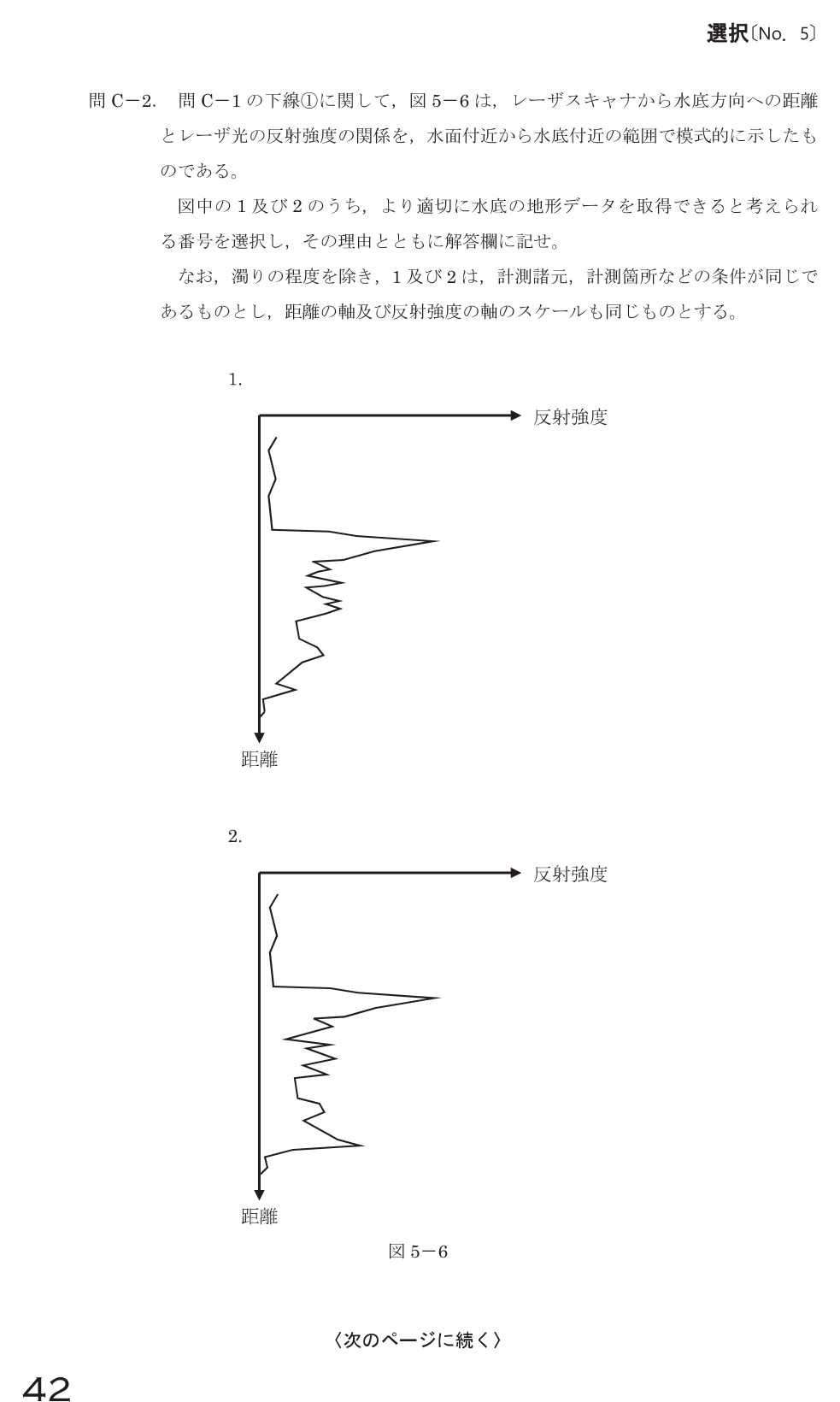 令和8年 測量士試験（午後） 問C-2　波形の選択と理由 の問題